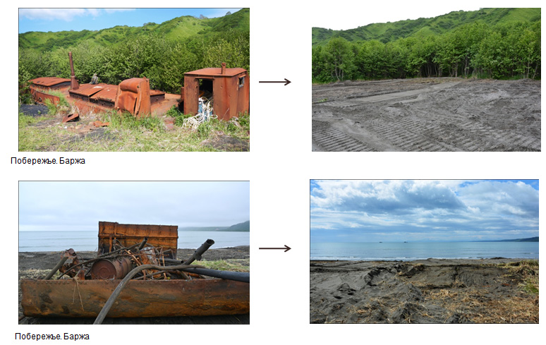 примеры облика территории до и после проведения работ по ликвидации источников загрязнения