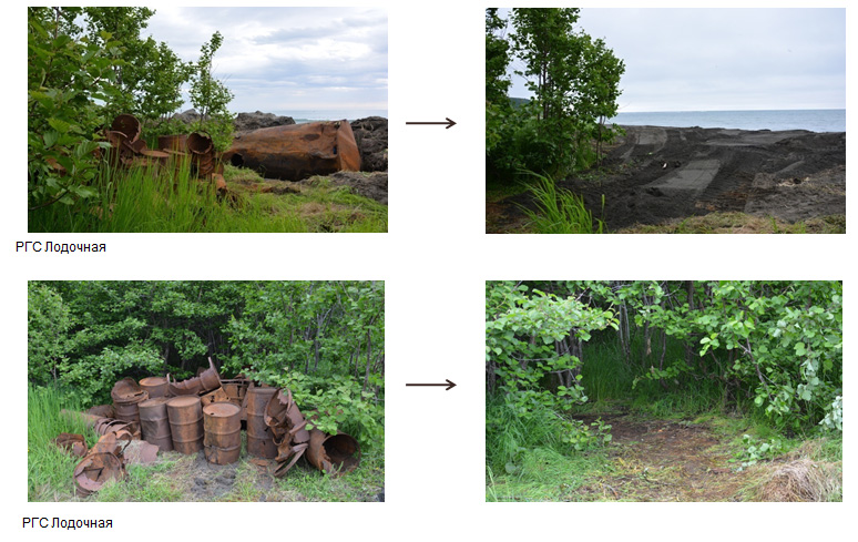 примеры облика территории до и после проведения работ по ликвидации источников загрязнения